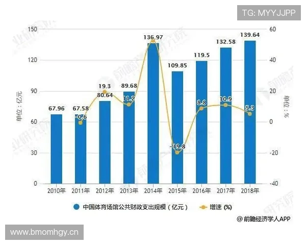 体育球队数据分析与战绩追踪:揭示表现背后的关键因素与趋势 体育球队数据分析与战绩追踪:揭示表现背后的关键因素与趋势