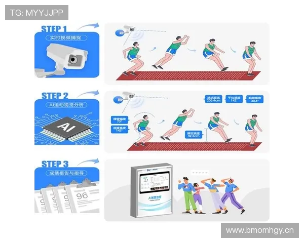 体育数据中心驱动下的智慧体育发展与赛事分析创新研究探索新趋势 - 副本 体育数据中心驱动下的智慧体育发展与赛事分析创新研究探索新趋势 - 副本